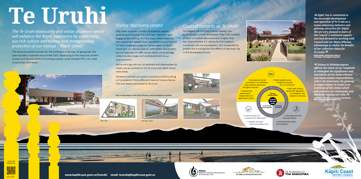 Thumbnail image of a sign about Te Uruhi, outlining the plans and benefits of the project.