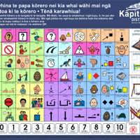 Communication Board Lorna Irene Drive Reserve In Maori thumbnail