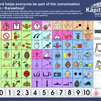 Communication Board At Raumati Marine Gardens English thumbnail