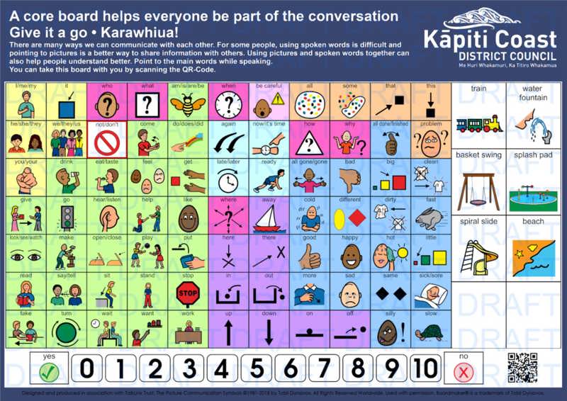 Communication Board At Raumati Marine Gardens English