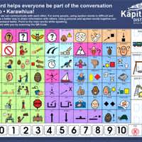 Communication Board At Raumati Marine Gardens English thumbnail