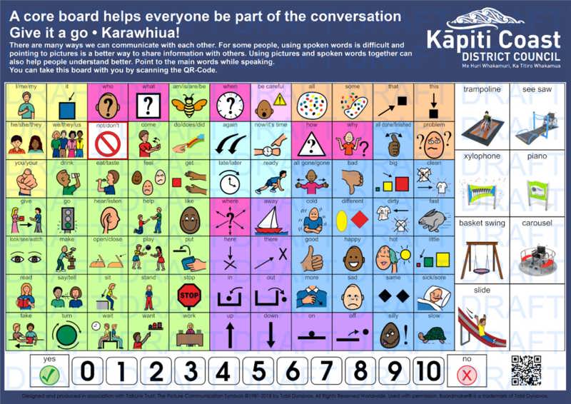 Communication Board Lorna Irene Drive Reserve In English