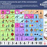 Communication Board Lorna Irene Drive Reserve In English thumbnail