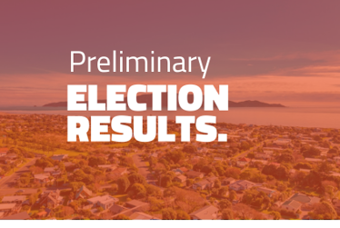 Preliminary results of Kāpiti Coast District Council election announced
