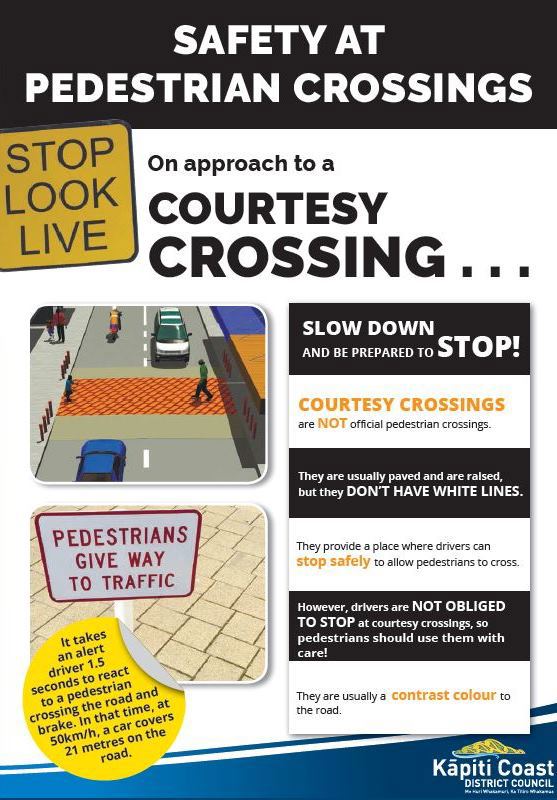 Pedestrian crossings - Kāpiti Coast District Council