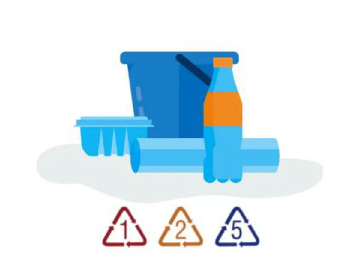 Images of plastics labelled 1, 2, 5