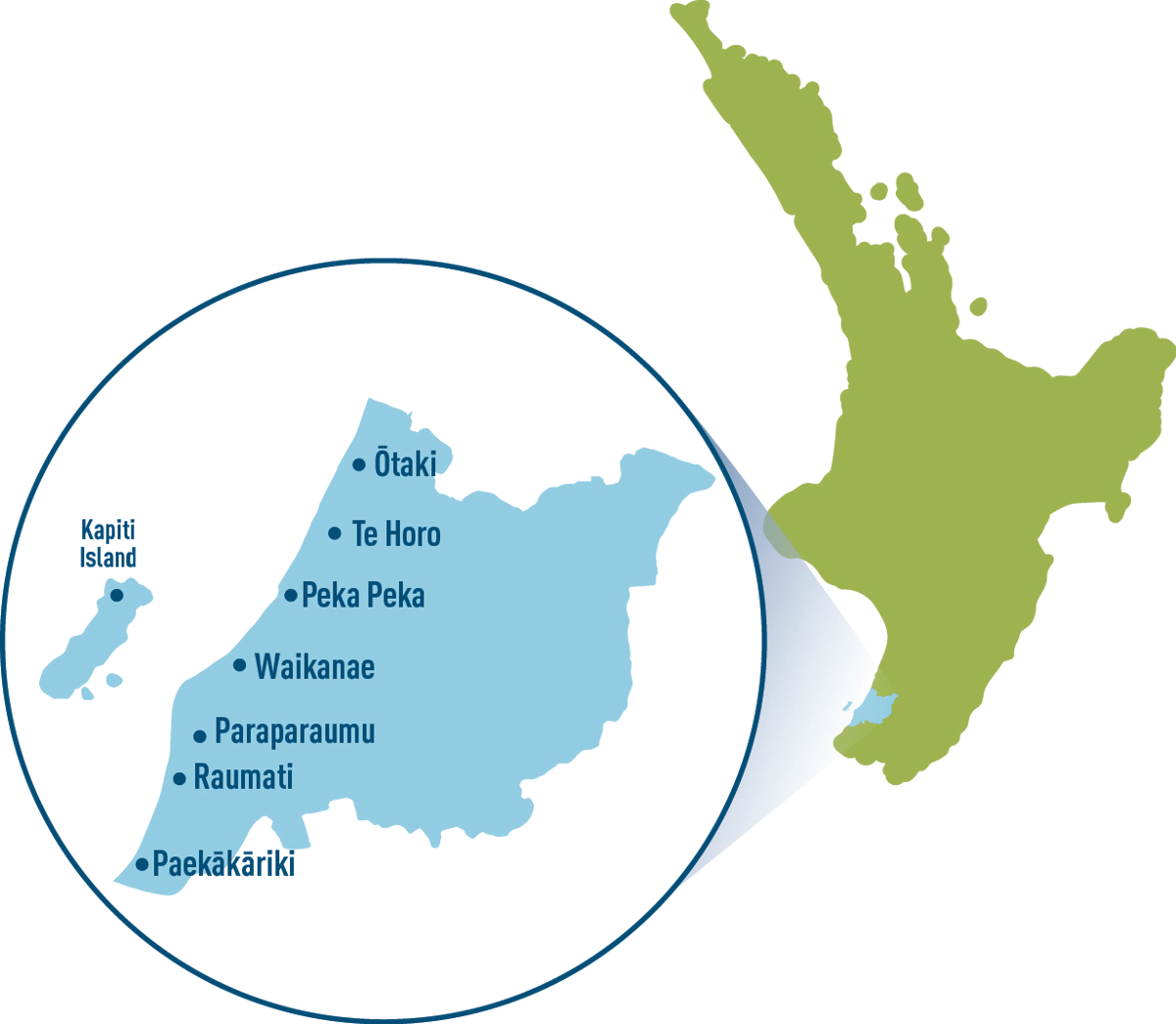 Map of the North Island of New Zealand with a magnified section showing the Kāpiti Coast District and the main towns including Ōtaki, Te Horo, Peka Peka, Waikanae, Paraparaumu, Raumati, Paekākāriki, Kapiti Island