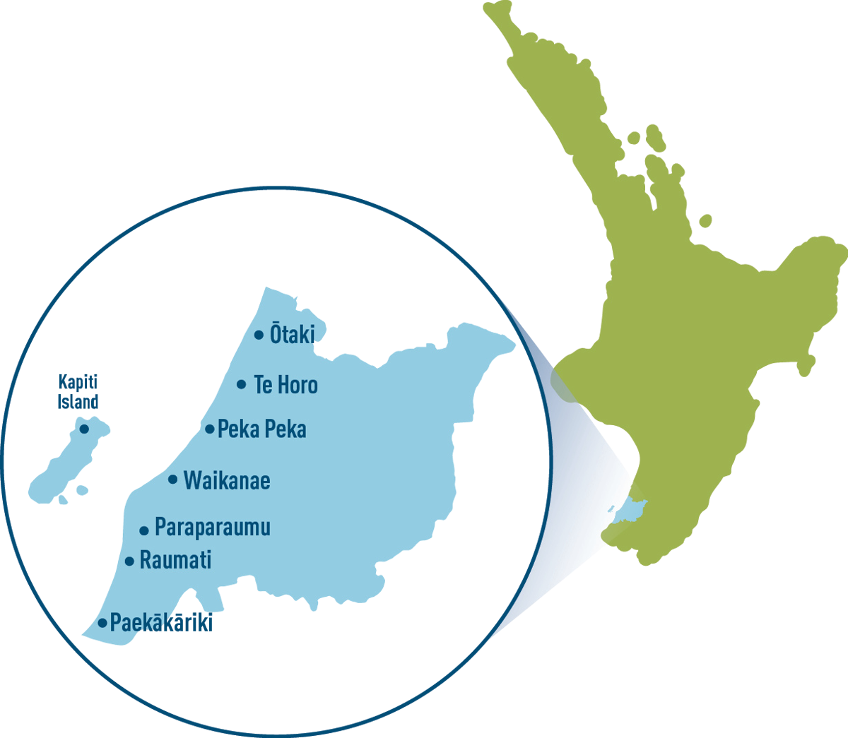 Map of the North Island of New Zealand with a magnified section showing the Kāpiti Coast District and the main towns including Ōtaki, Te Horo, Peka Peka, Waikanae, Paraparaumu, Raumati, Paekākāriki, Kapiti Island