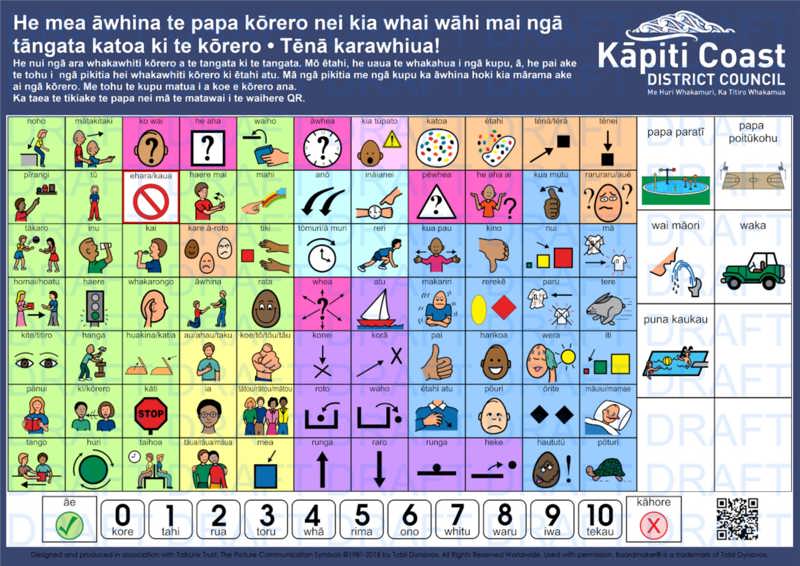 Communication Board Haruatai Park In Maori
