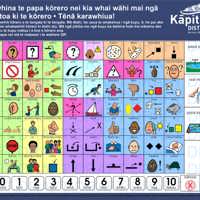 Communication Board Haruatai Park In Maori thumbnail