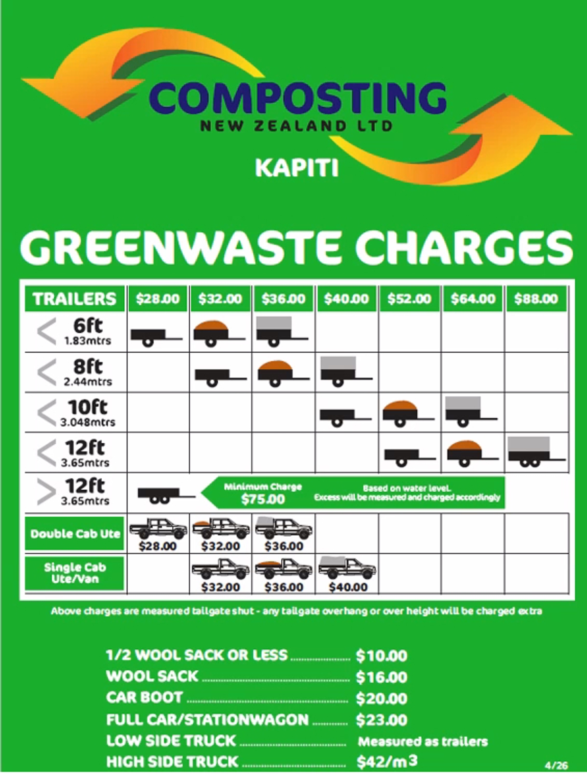 Greenwaste