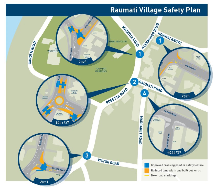 Raumati Village safety plan map with legend