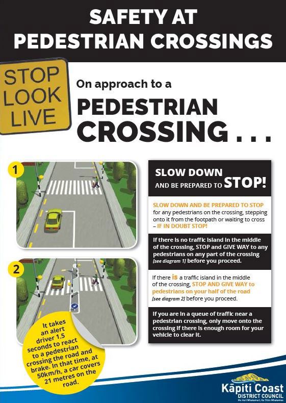 Pedestrian crossings - Kāpiti Coast District Council