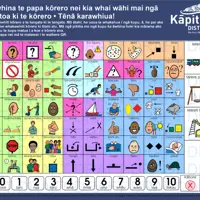Communication Board At Raumati Marine Gardens Maori thumbnail