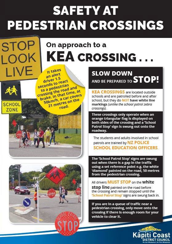 Pedestrian crossings - Kāpiti Coast District Council