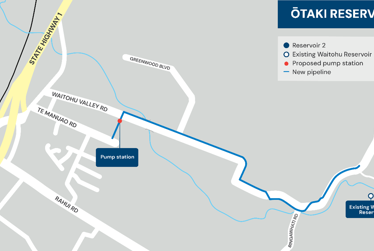 Drinking water pipeline upgrade for Waitohu Valley Reservoir in Ōtaki