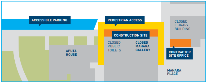 Map showing pedestrian access and accessible parking during Mahara Gallery construction