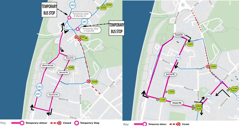 Two side-by-side maps showing temporary bus detours and stop changes in the Paraparaumu Beach area during staged road closures on Kapiti Road.  Left map: A section of Kapiti Road is marked as closed between Howell Road and Ocean Road. Pink lines show temporary bus detours via Marine Parade, Seaview Road and Howell Road. Two temporary bus stops are marked near Gold Road and Manley Street. Black arrows indicate the direction of travel for the detour routes.  Right map: A different section of Kapiti Road is marked as closed further south near Ocean Road. Pink detour routes redirect buses via Howell Road, Marine Parade, Ocean Road and Seaview Road. Temporary route changes and stop locations are shown with black arrows indicating bus travel directions.  A legend along the bottom identifies pink lines as temporary detours, red dashed lines and symbols as closed sections, and pink circles as temporary bus stops.