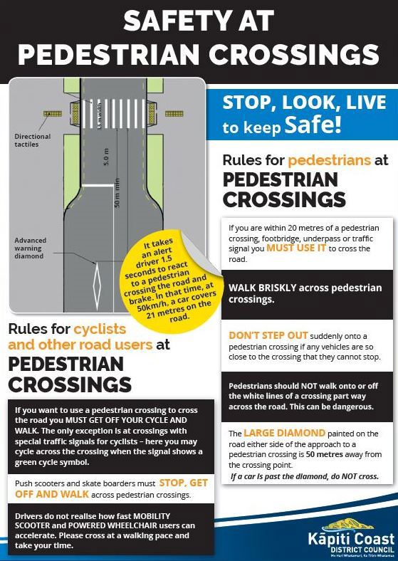 Pedestrian crossings - Kāpiti Coast District Council