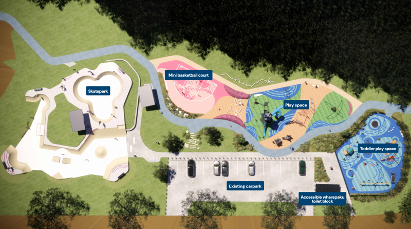 Waikanae Park Skatepark And Playground Birds Eye View.