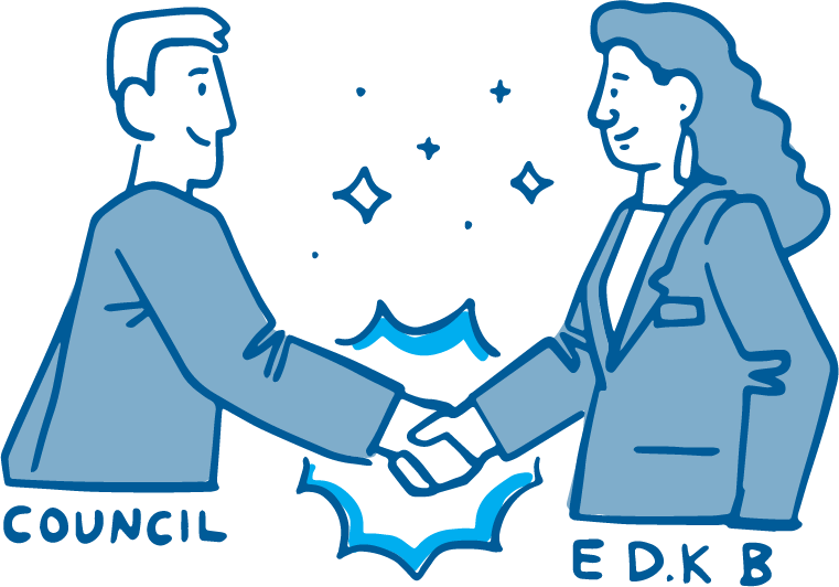 Council and EDKB together