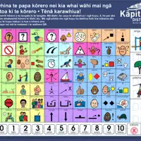Communication Board At Mazengarb Reserve Maori thumbnail