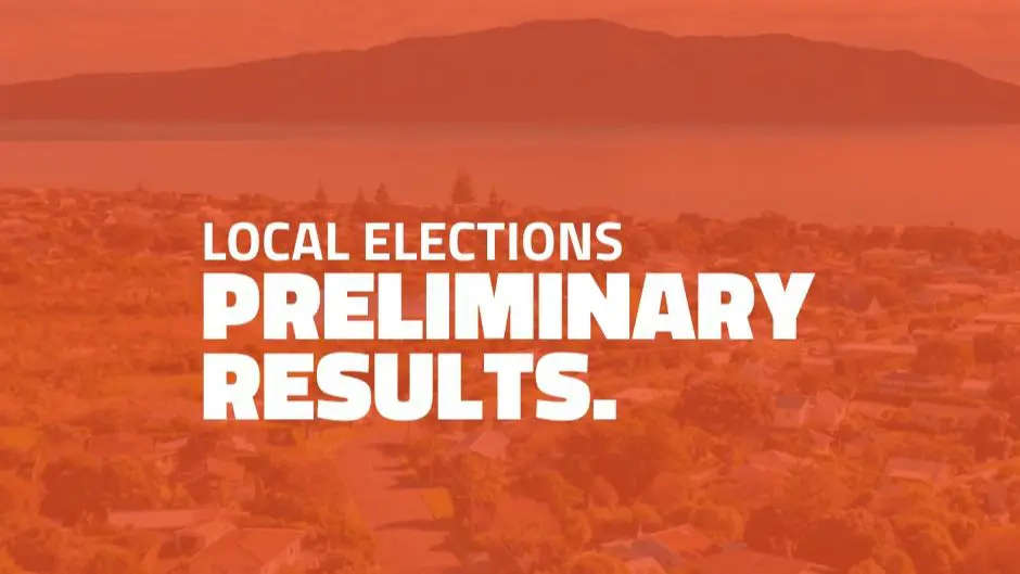 Results