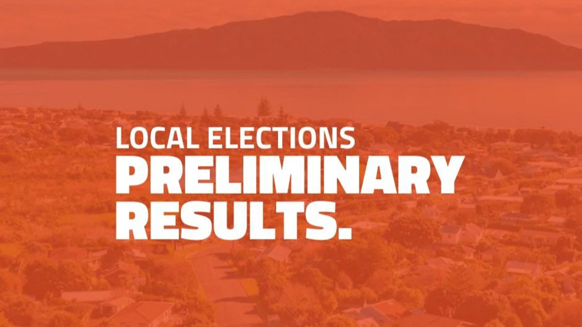 Results