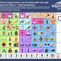 Communication Board Paraparaumu Domain Maori thumbnail